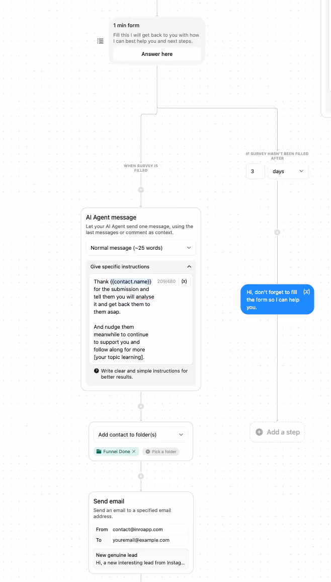 end of the qualifying funnel inside instagram dms