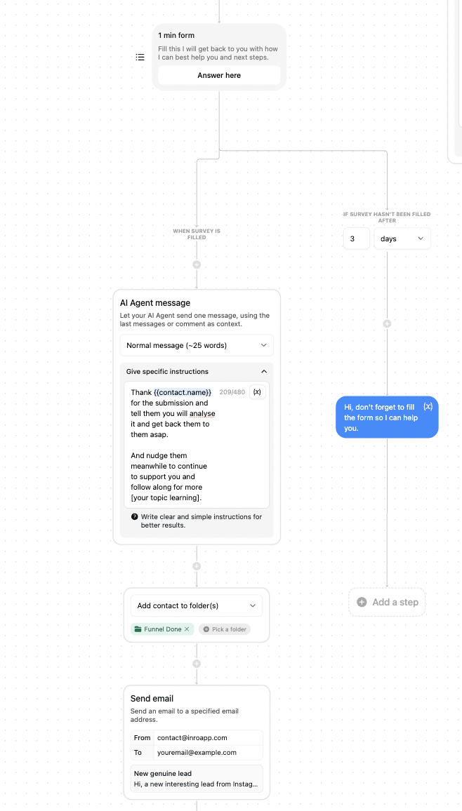 end of the qualifying funnel inside instagram dms