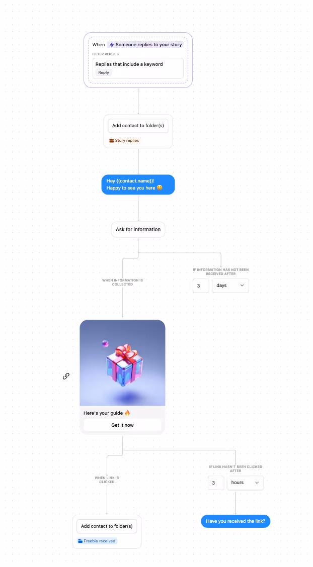 automate story replies on instagram