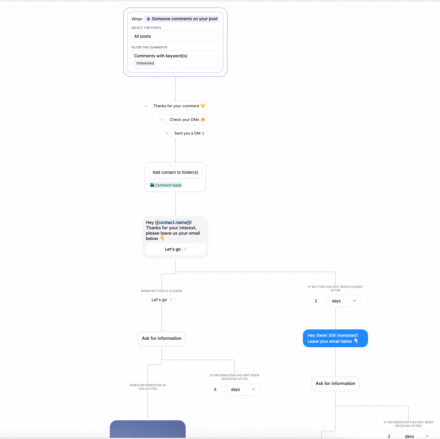 handle instagram comment automatically and move conversation into DMs