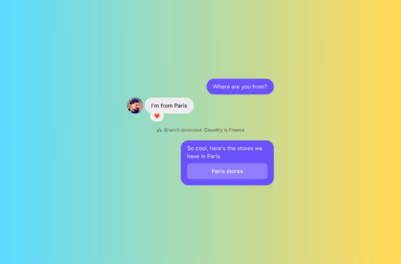 Your Inrō automations now think, listen, and branch