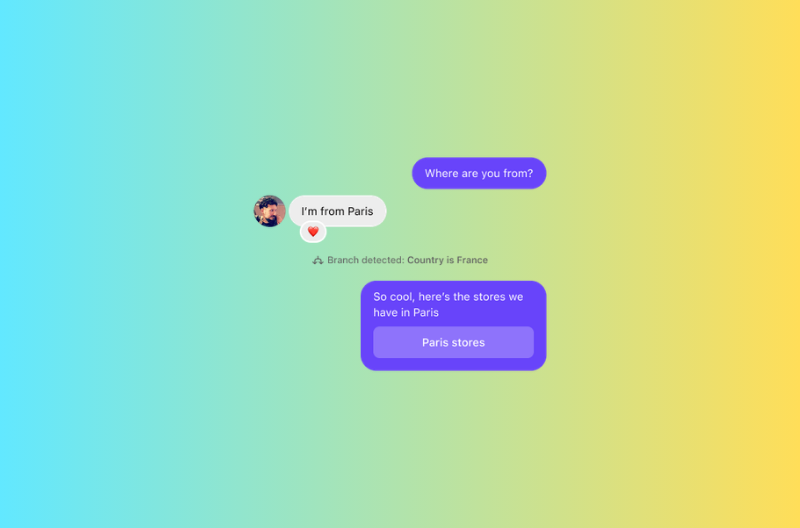 Your Inrō automations now think, listen, and branch