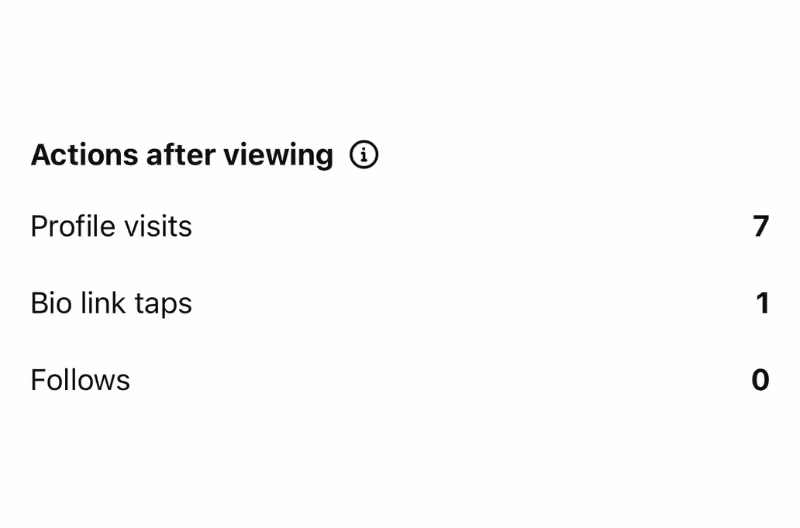 how to check actions after viewing on instagram reels