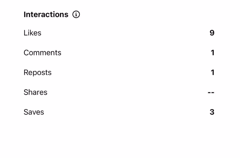 reels interactions in reels insights