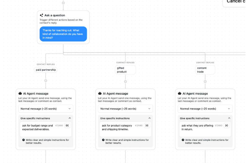 handling qualified leads on instagram