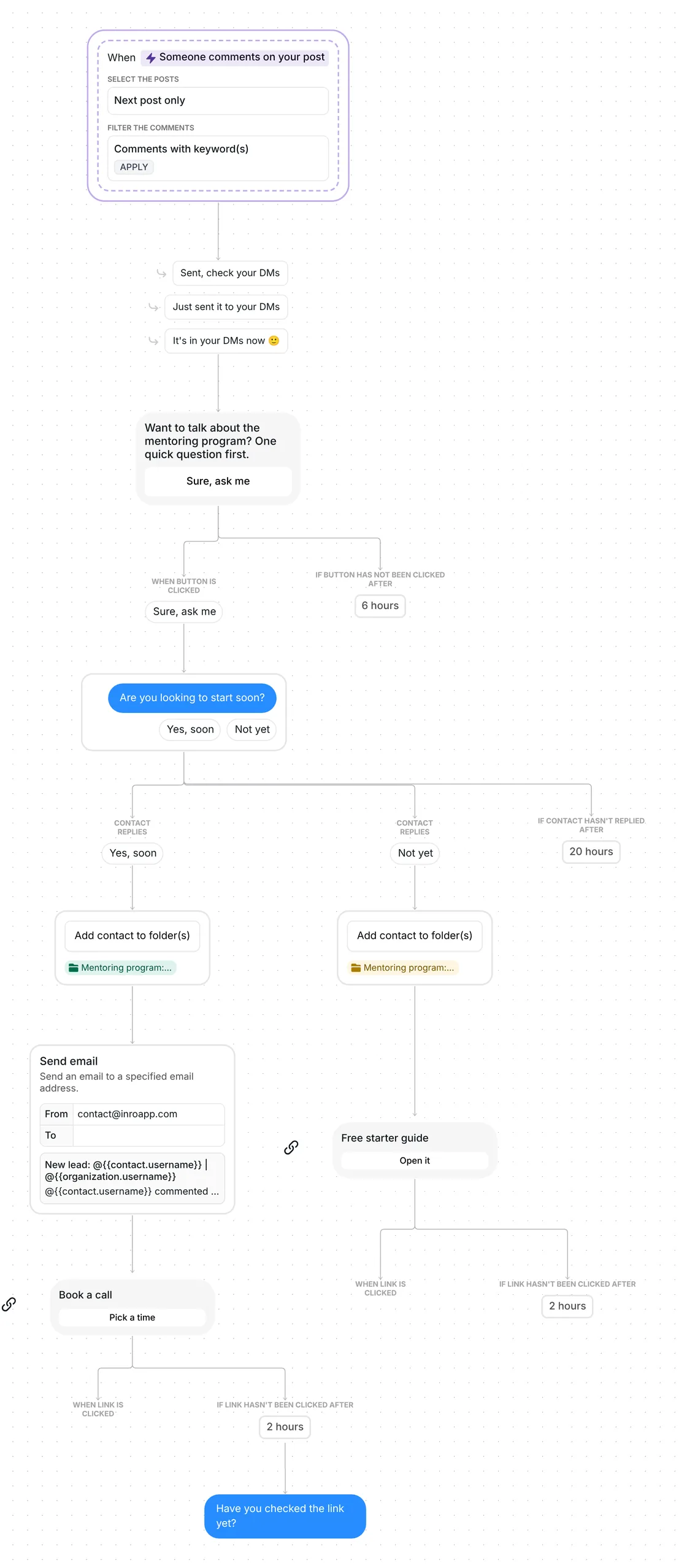 Inrō builder showing the whole Book calls from your comments flow, from the APPLY comment trigger to both branches
