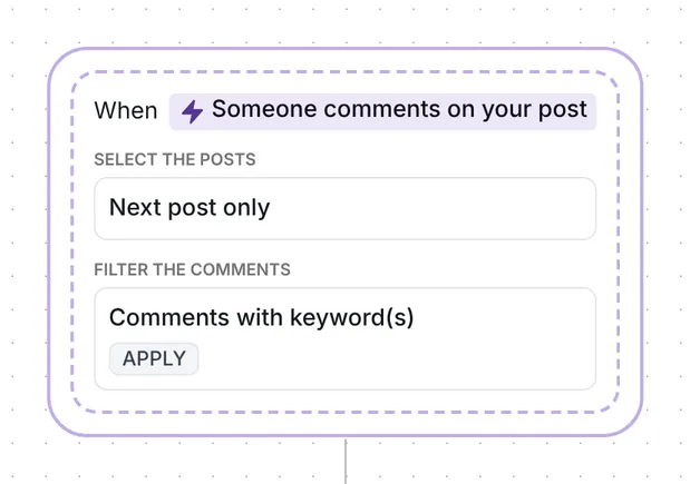 Comment trigger in Inrō: next post only, comments with the keyword APPLY