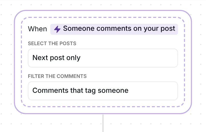 Comment trigger in Inrō: next post only, comments that tag someone