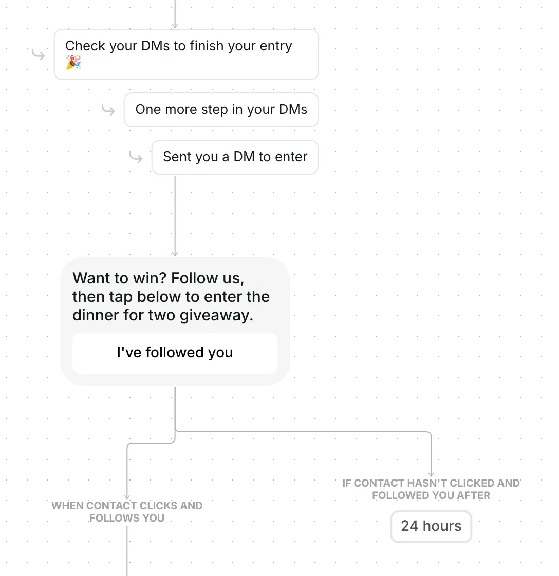 Inrō local business version: three public replies, then the dinner for two follow message with its two branches