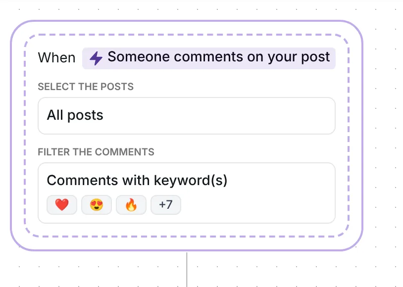 Comment trigger in Inrō: All posts, Comments with keyword(s) showing heart, heart-eyes and fire emojis and +7