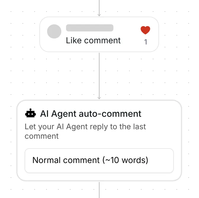 AI Agent auto-comment step in Inrō after the Like comment step, set to Normal comment, about 10 words