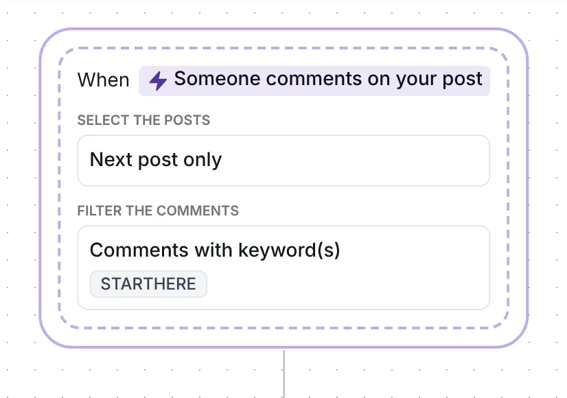 Comment trigger in Inrō: next post only, comments with the keyword STARTHERE