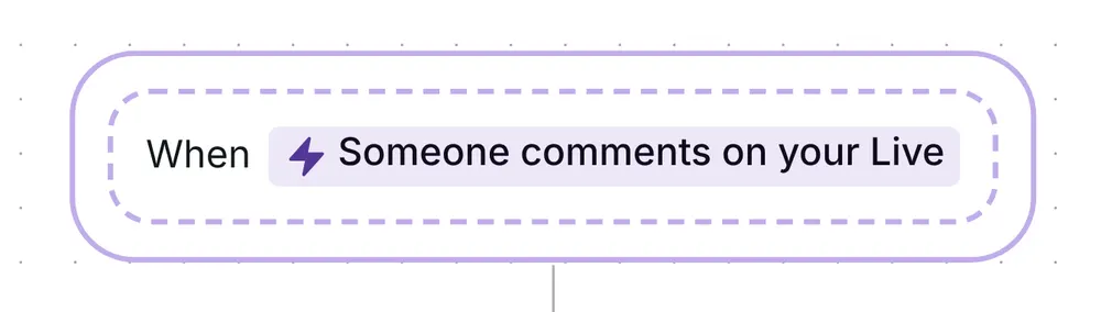 Inrō trigger block: When someone comments on your Live