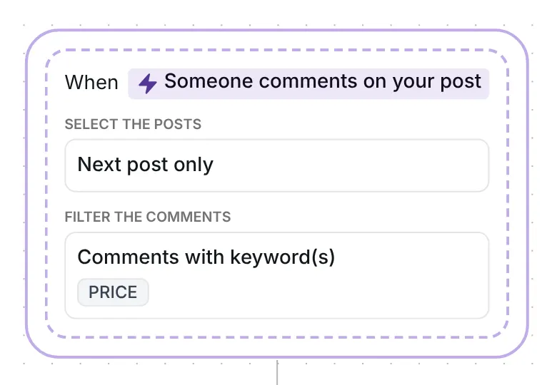 Inrō comment trigger set to the next post only, filtering comments with the keyword PRICE
