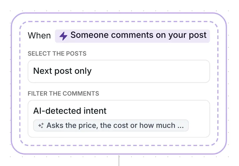 Inrō AI version trigger: comments on the next post with AI-detected intent, asks the price, the cost or how much