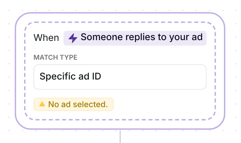 Someone replies to your ad trigger in Inrō, match type Specific ad ID, with the No ad selected warning to fill in