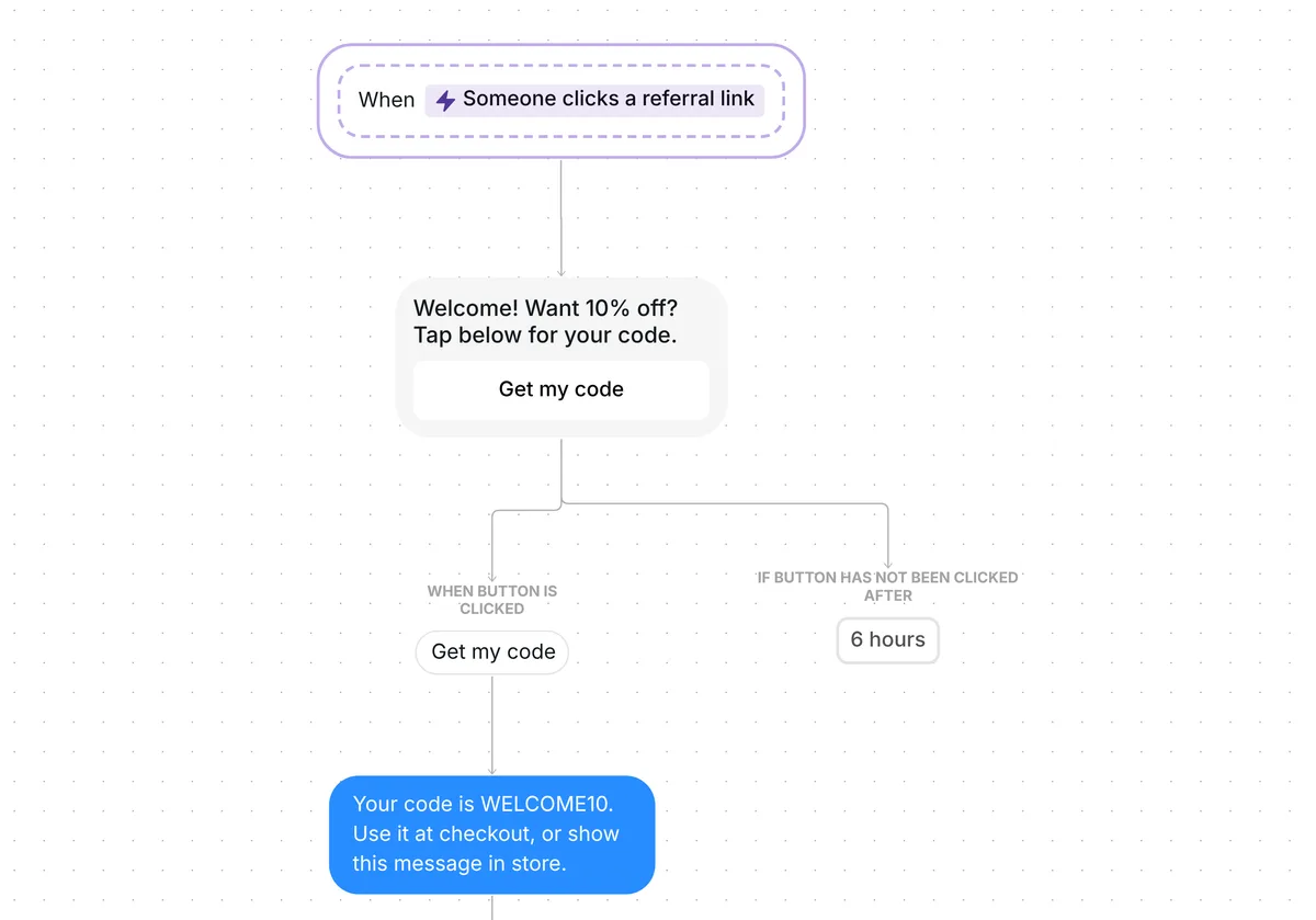 QR code to Instagram DM automation for new customers