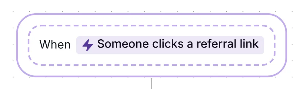 Inrō trigger block: When someone clicks a referral link