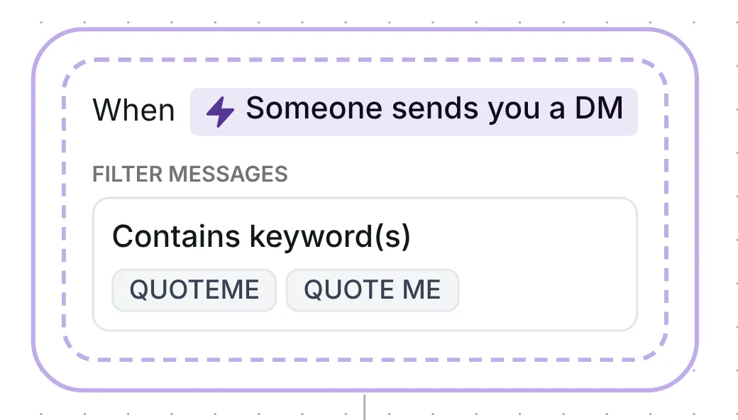Inrō DM trigger: Someone sends you a DM containing the keywords QUOTEME or QUOTE ME