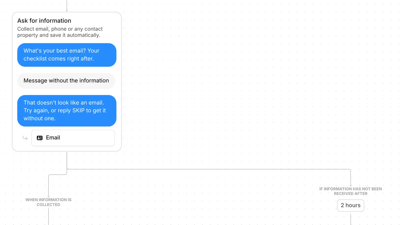 Ask for information step in Inrō: the email question, the SKIP re-ask and the 2 hour wait for a reply