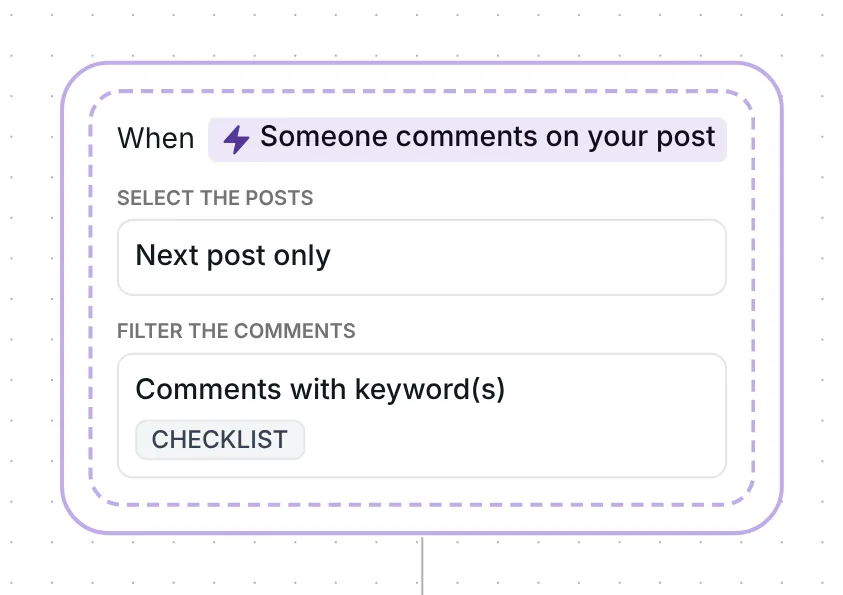 Comment trigger in Inrō: next post only, comments with the keyword CHECKLIST