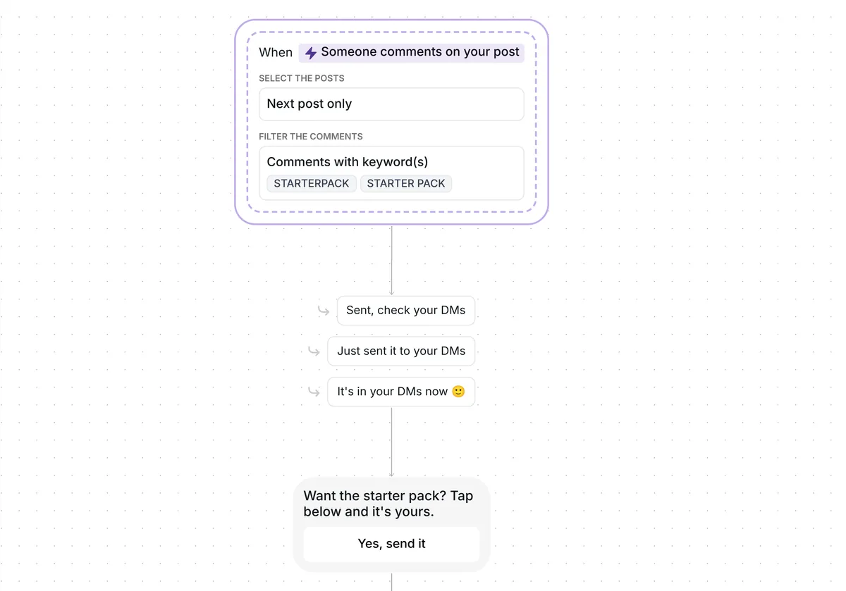 Collect phone numbers from Instagram comments