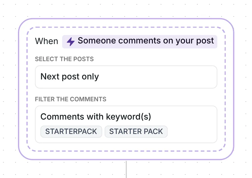 Comment trigger in Inrō: next post only, comments with the keywords STARTERPACK or STARTER PACK