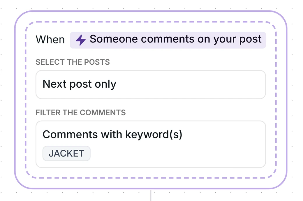 Inrō comment trigger: next post only, comments with the keyword JACKET