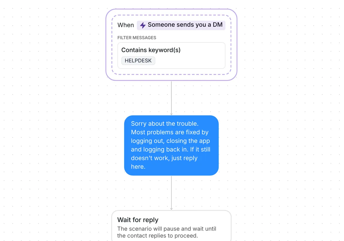 Solve support questions and check back