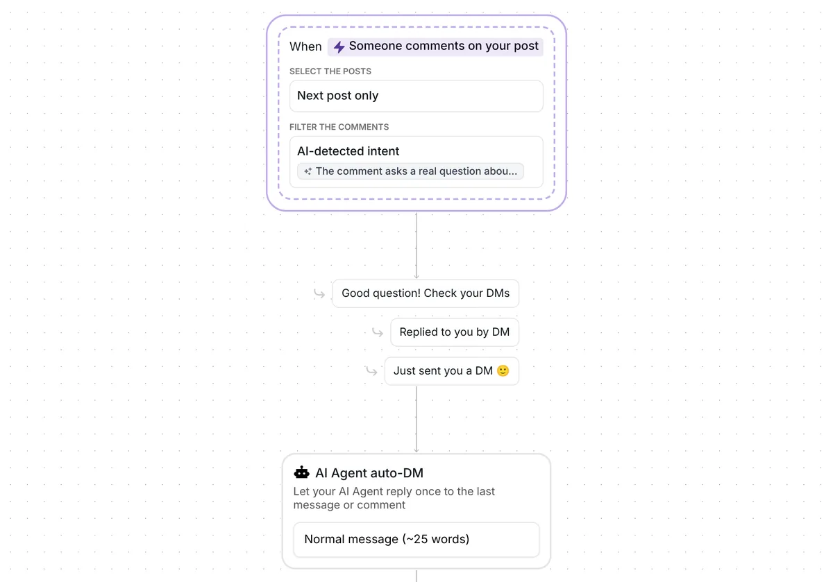 Answer Instagram comment questions with AI