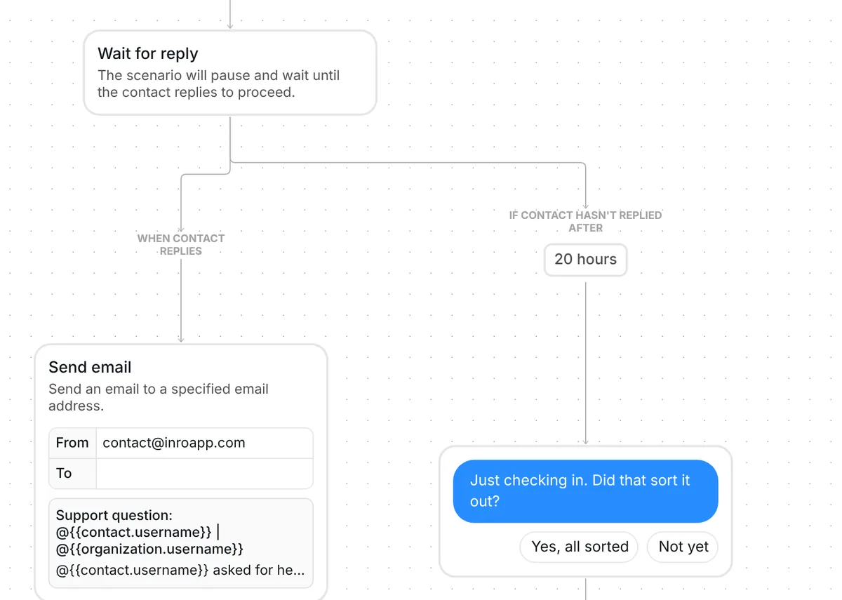 Wait for reply step: a reply sends an email alert, 20 hours of silence sends Just checking in with two buttons