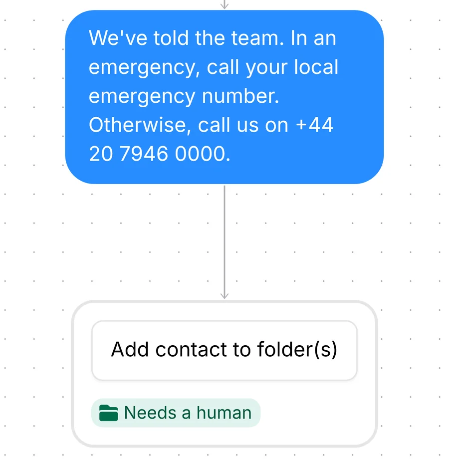 Holding reply to the sender, then the step that adds the contact to the Needs a human folder