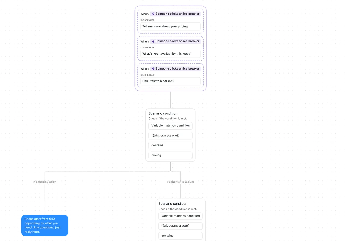 Instagram icebreaker automation to answer your FAQs