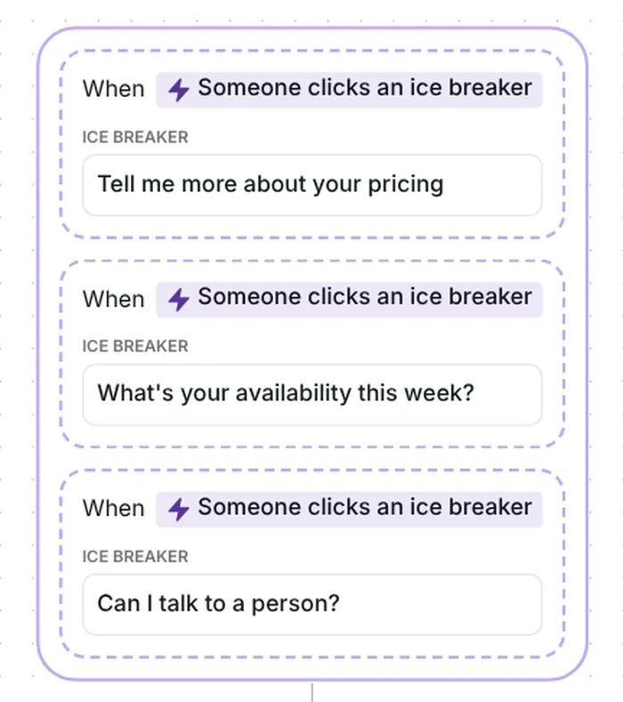 Inrō trigger: someone clicks an ice breaker, with the questions pricing, availability this week and can I talk to a person
