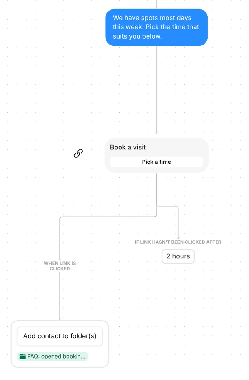 Book a visit link card in Inrō: tapping Pick a time adds the contact to the folder FAQ: opened booking link
