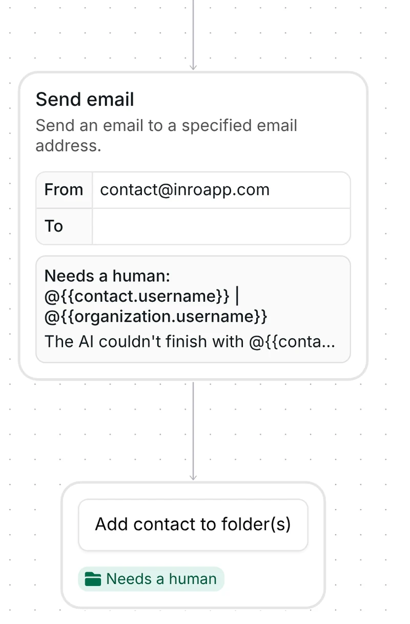Send email step in Inrō with an empty To field and a Needs a human subject, then the Needs a human folder