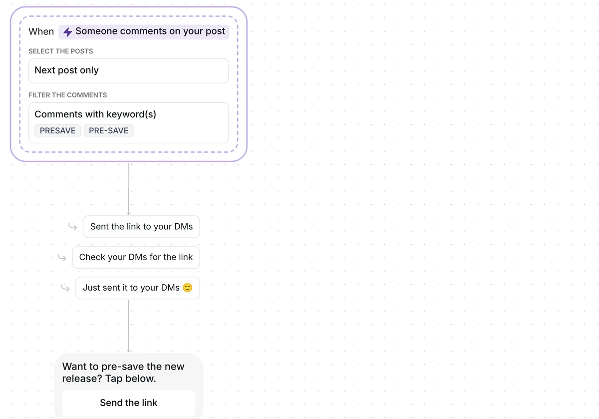 Instagram pre-save automation for your next release