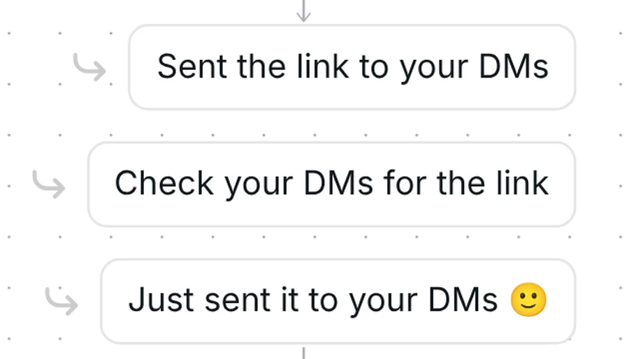 The three public replies Inrō posts under a comment: Sent the link to your DMs and two more