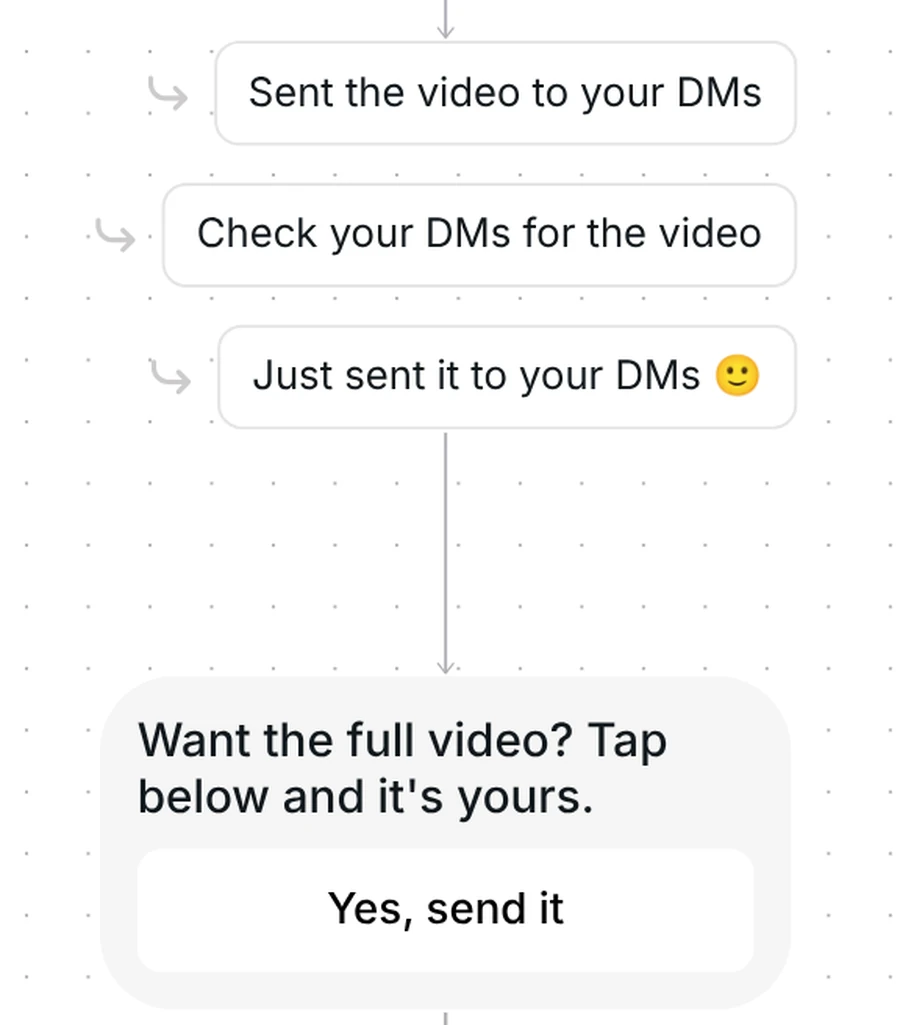 Three public reply variants, then a button message: Want the full video? with a Yes, send it button