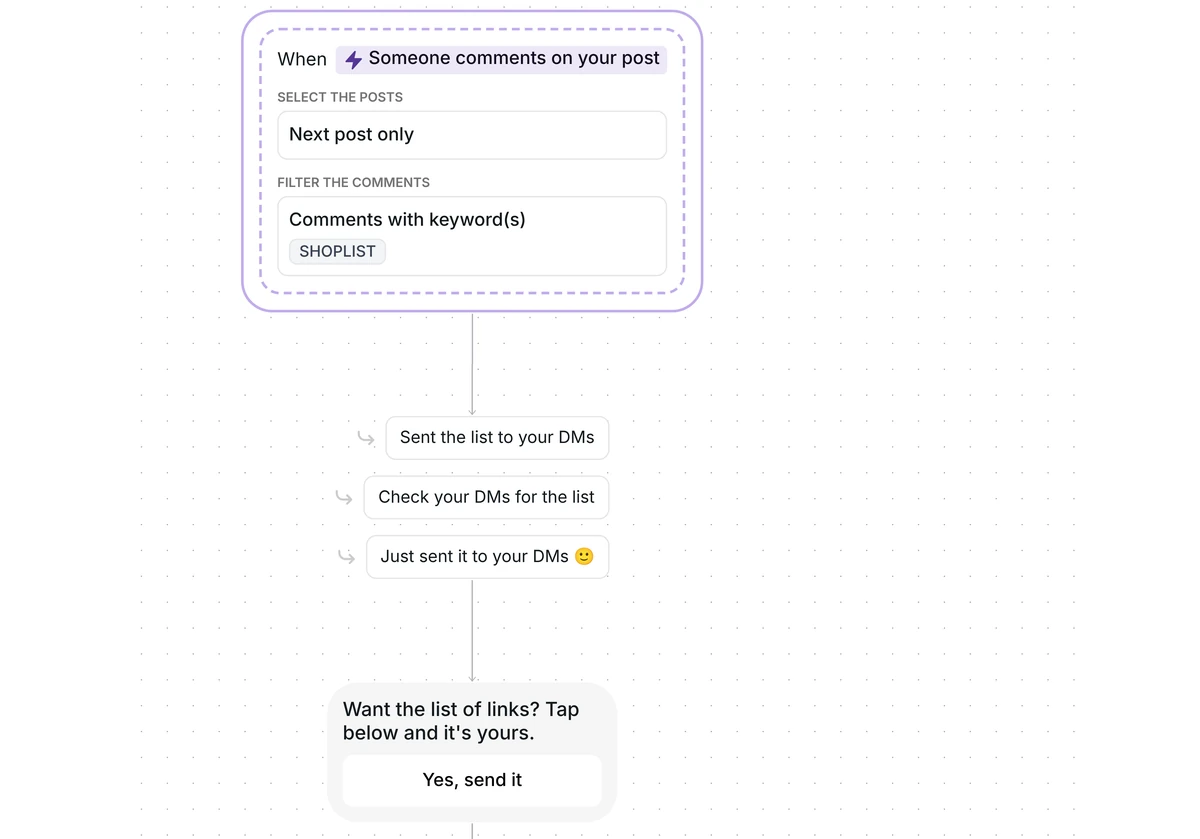 Share your affiliate links from Instagram comments