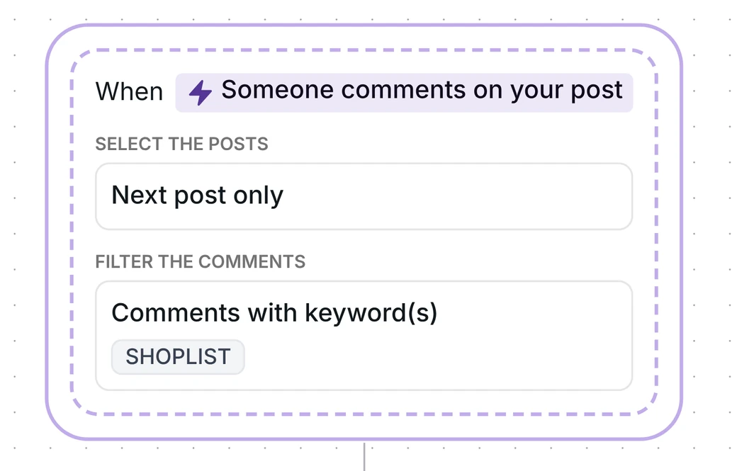 Inrō comment trigger: someone comments the keyword SHOPLIST on your next post only