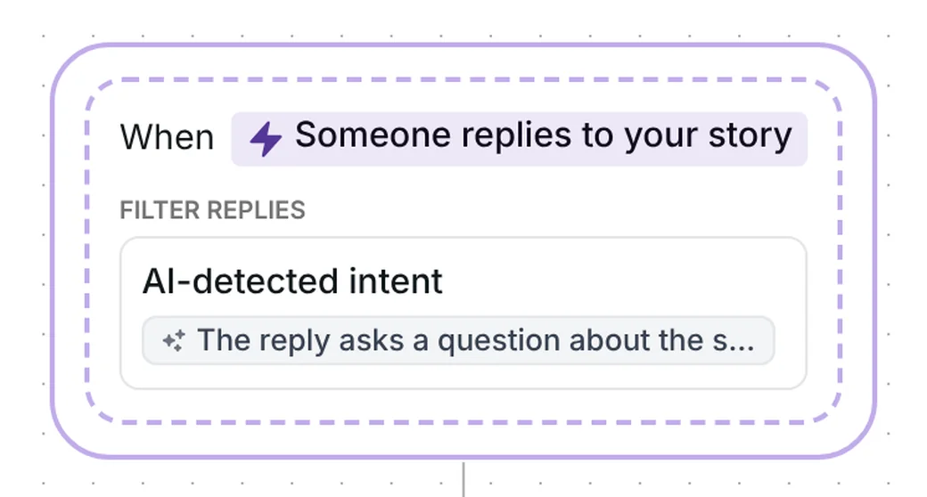 Inrō trigger: Someone replies to your story, filtered by AI-detected intent