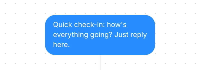 Check-in message: Quick check-in: how's everything going? Just reply here.