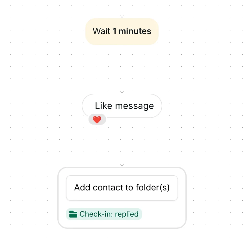 Replied branch: 1 minute wait, Like message with a heart, then add contact to the Check-in: replied folder