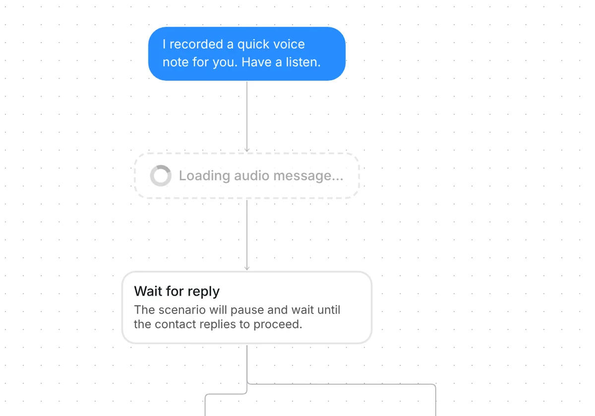 Send a personal voice note to a group