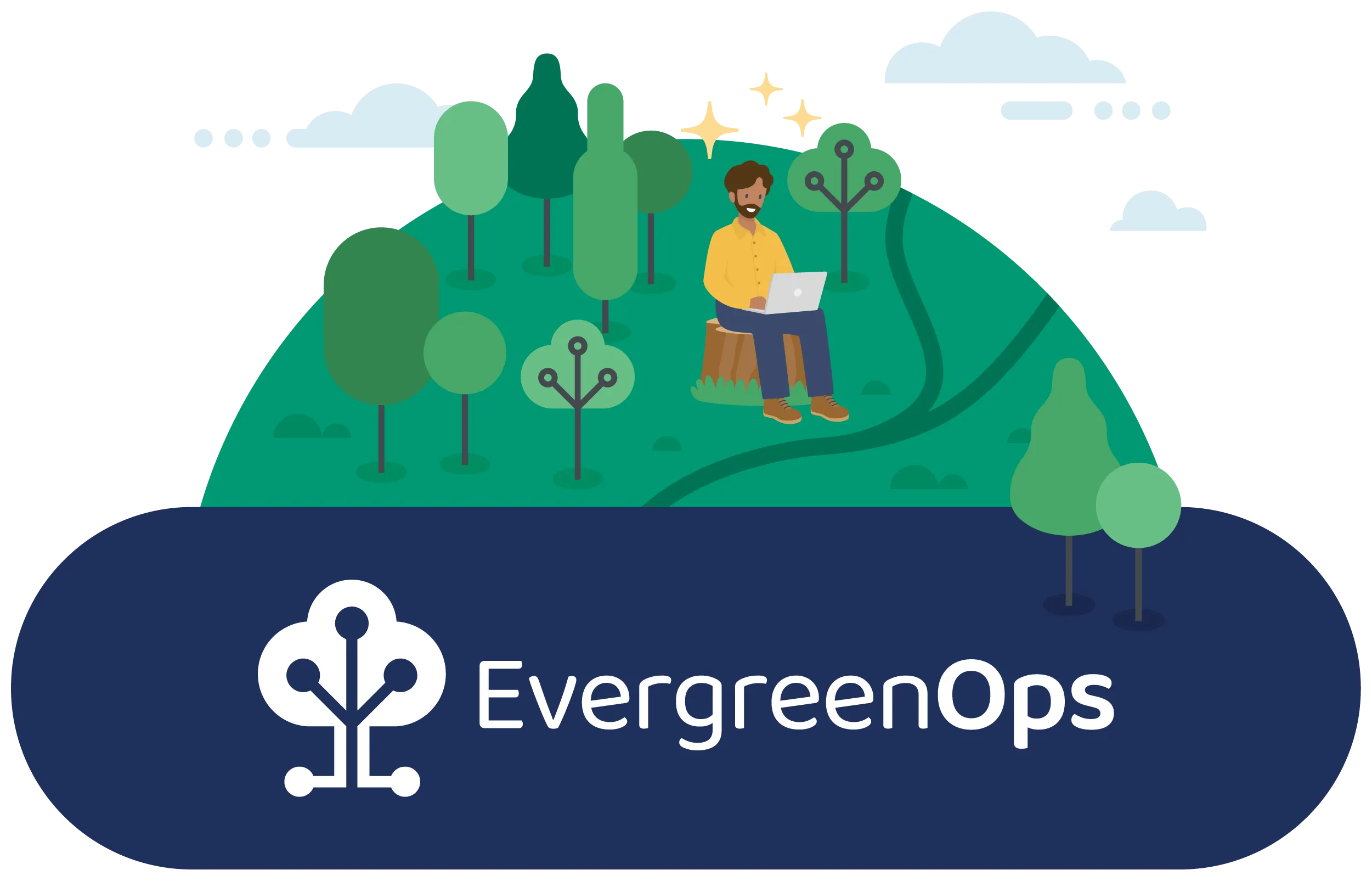 Rmkble EvergreenOps 