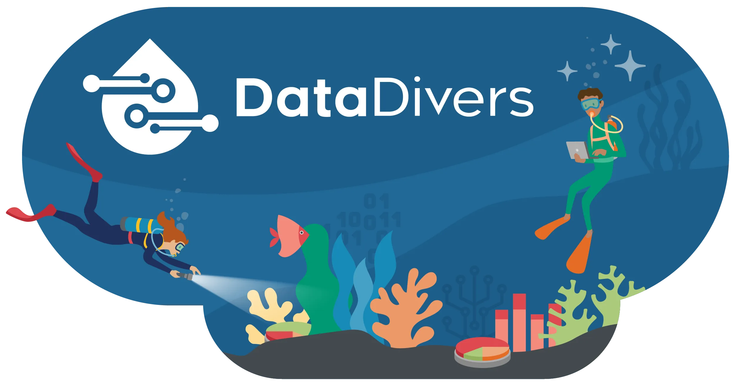 Rmkble DataDivers