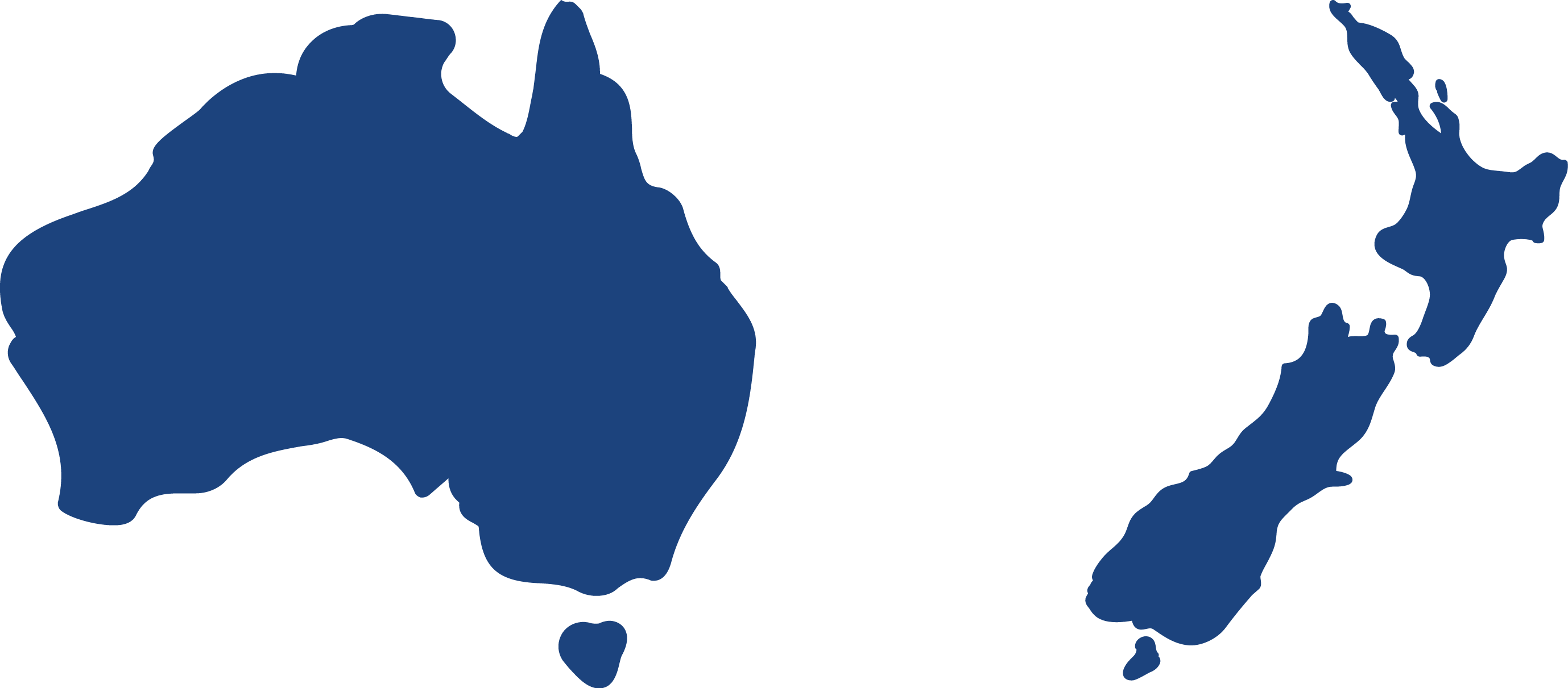 Australia and New Zealand