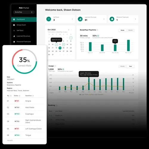 MAI Portal - Dashboard 