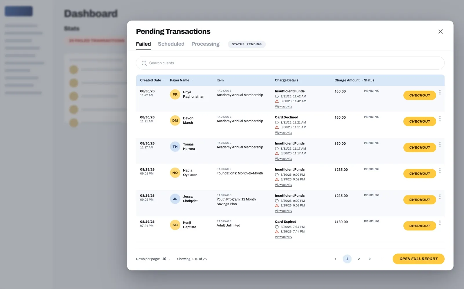 The pending transactions drawer in Recess on the failed tab, listing declined charges against an academy annual membership, a month to month foundations program, a twelve month youth savings plan and an adult unlimited, each showing card expired, card declined or insufficient funds with the retry time and a checkout button